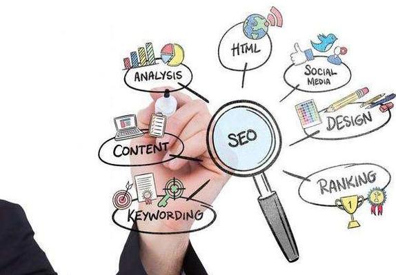 seo優(yōu)化步驟是怎么樣的？站長優(yōu)化的八個步驟。